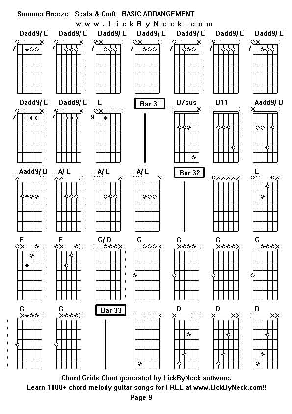 Chord Grids Chart of chord melody fingerstyle guitar song-Summer Breeze - Seals & Croft - BASIC ARRANGEMENT,generated by LickByNeck software.